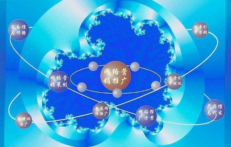 桦南新媒体运营企业需要掌握的网络推广技巧有哪些